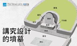 家族墓內部|【圖表】墓碑不只能刻字，解鎖祖墳設計的功能與含意。